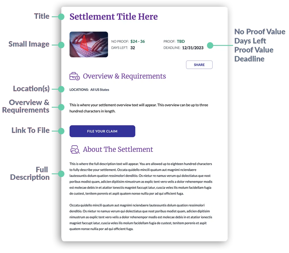 image of a sample settlement detail page