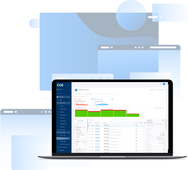 Coennect Salesforce event monitoring dashboard