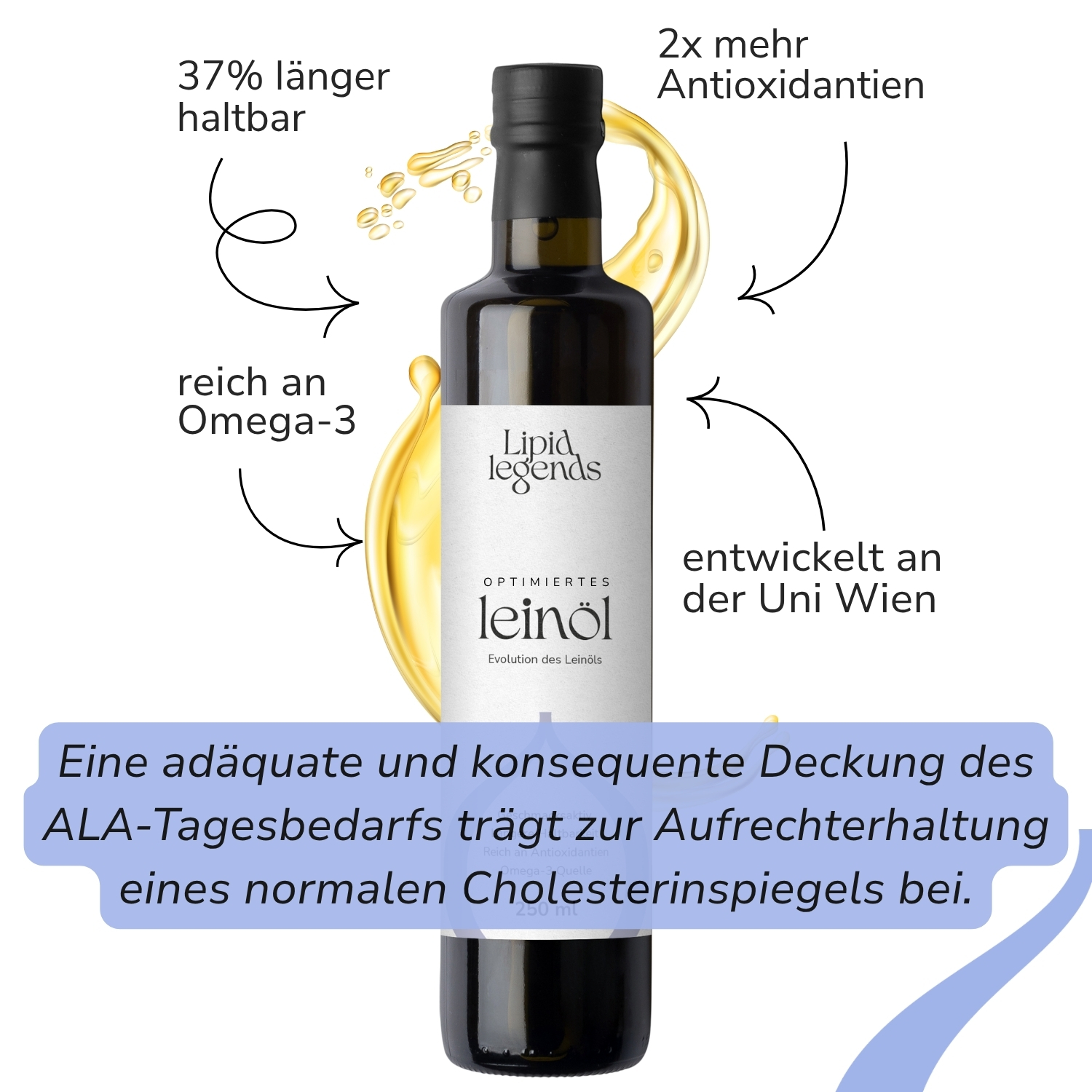 Lipid Legends Herzwohl Startpaket