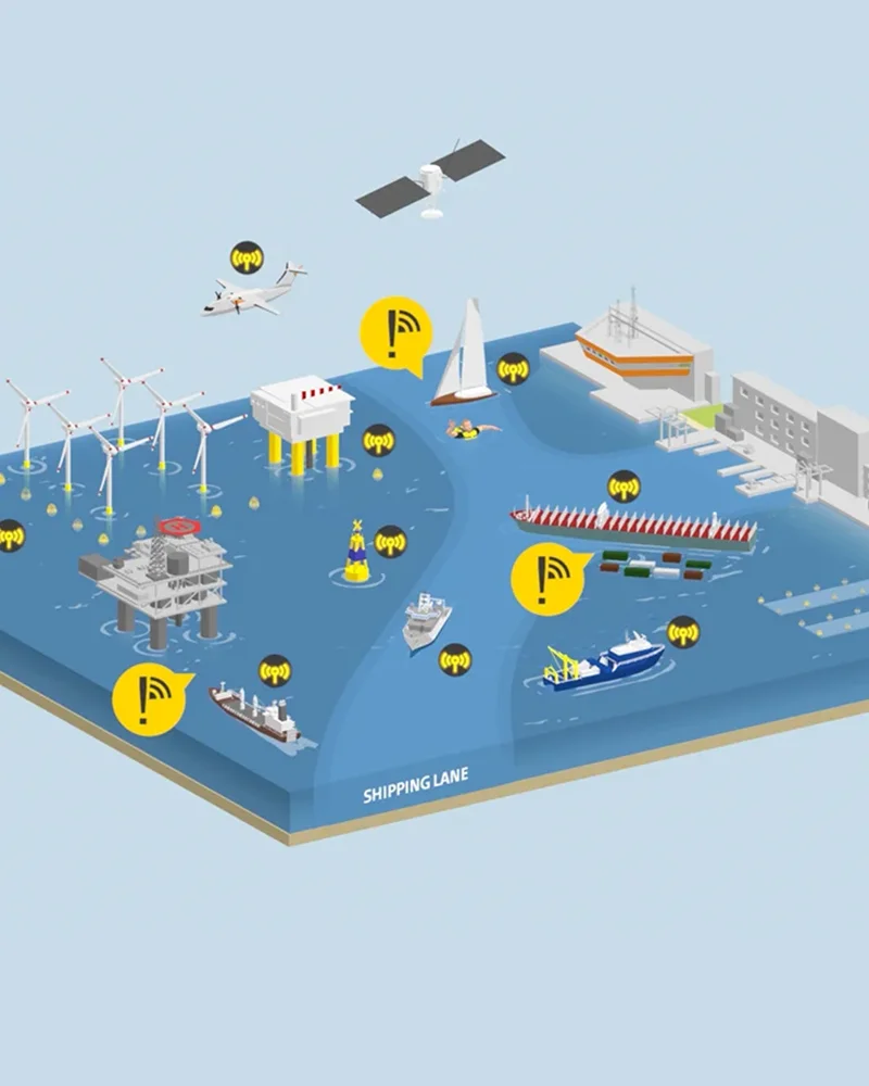 Isometrische infographic voor Rijkswaterstaat: verkeer op zee met schepen en havens