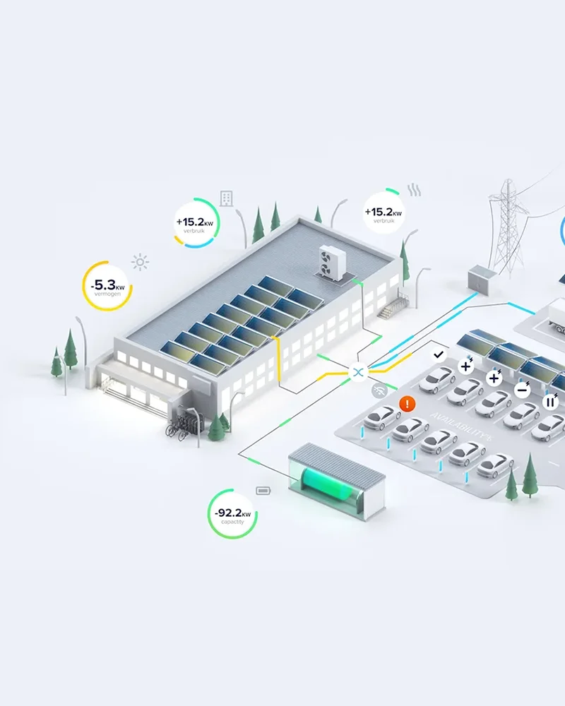 Infographic animation for Maxem: building with solar panels, charging points and energy flows