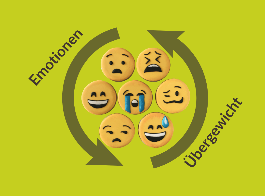 Frust-Essen, Belohnungsessen, Heisshunger: Wie Emotionen unser Übergewicht beeinflussen