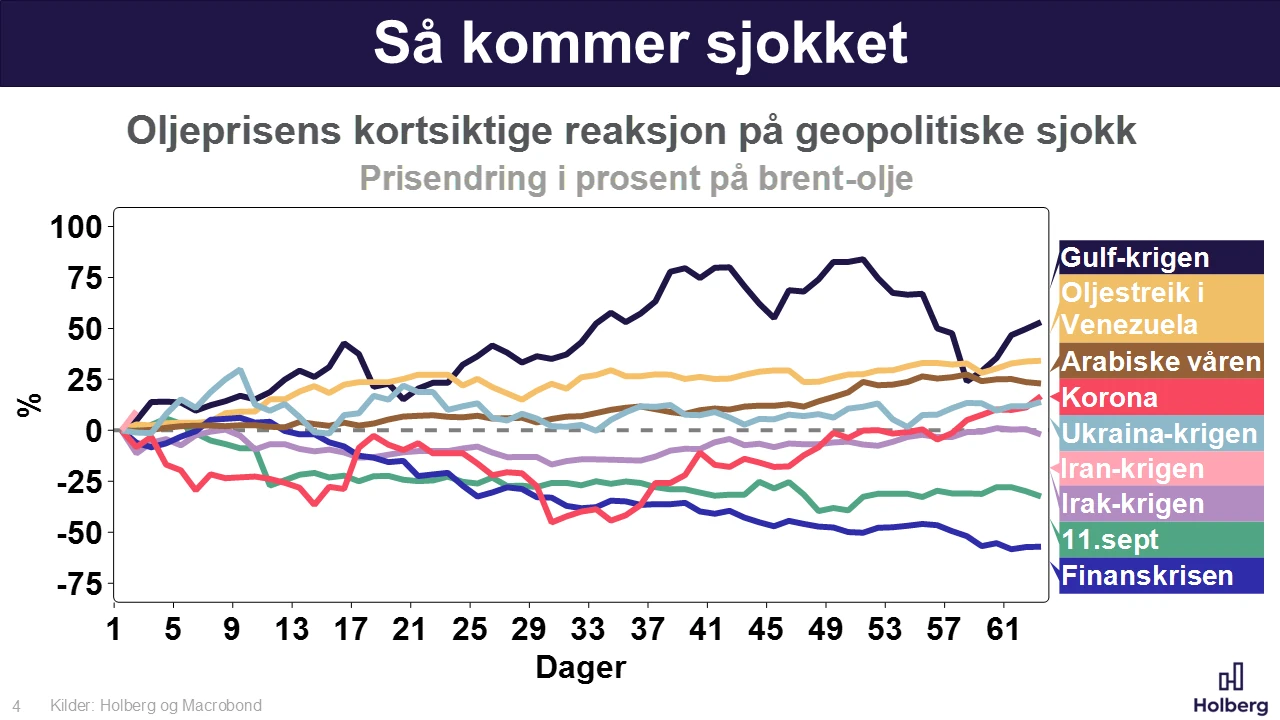 For et markedsliv!