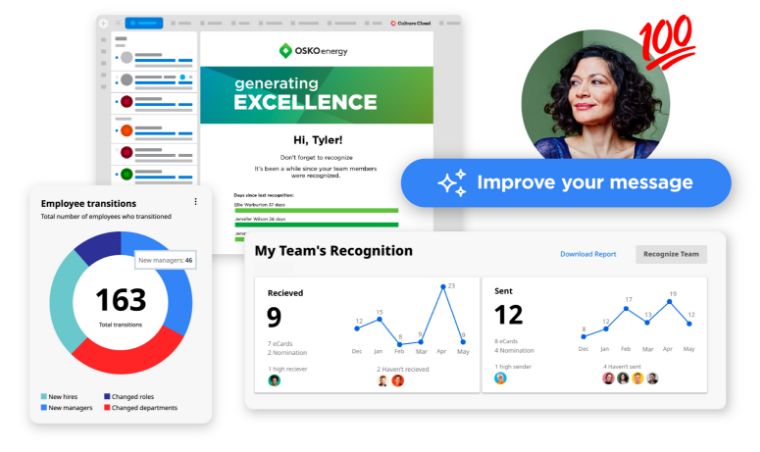 Dashboards and reports available on O.C. Tanner’s Culture Cloud platform for insights on recognition trends in your organization.