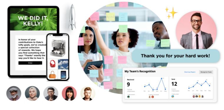 Dashboards available in O.C. Tanner’s Culture Cloud to help leaders understand recognition opportunities.