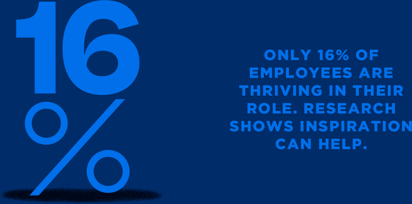 Only 16% of employees are thriving in their role. Research shows inspiration can help.