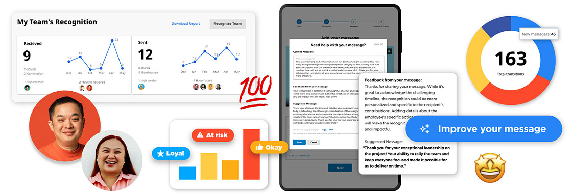 O.C. Tanner's Culture Cloud dashboards for tracking major career milestones like team recognition and work anniversaries