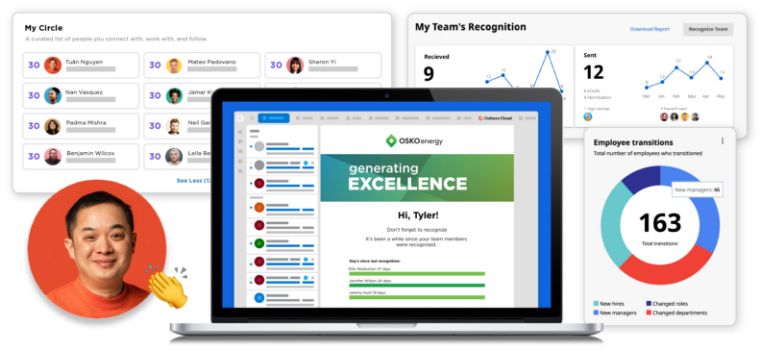 O.C. Tanner’s Culture Intelligence suite of tools – My Circle, Job Transitions Dashboard, and Smart Notifications.