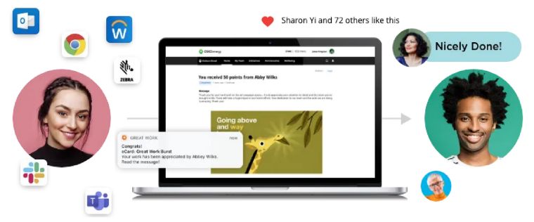A selection of integrations available on O.C. Tanner’s Culture Cloud recognition platform.