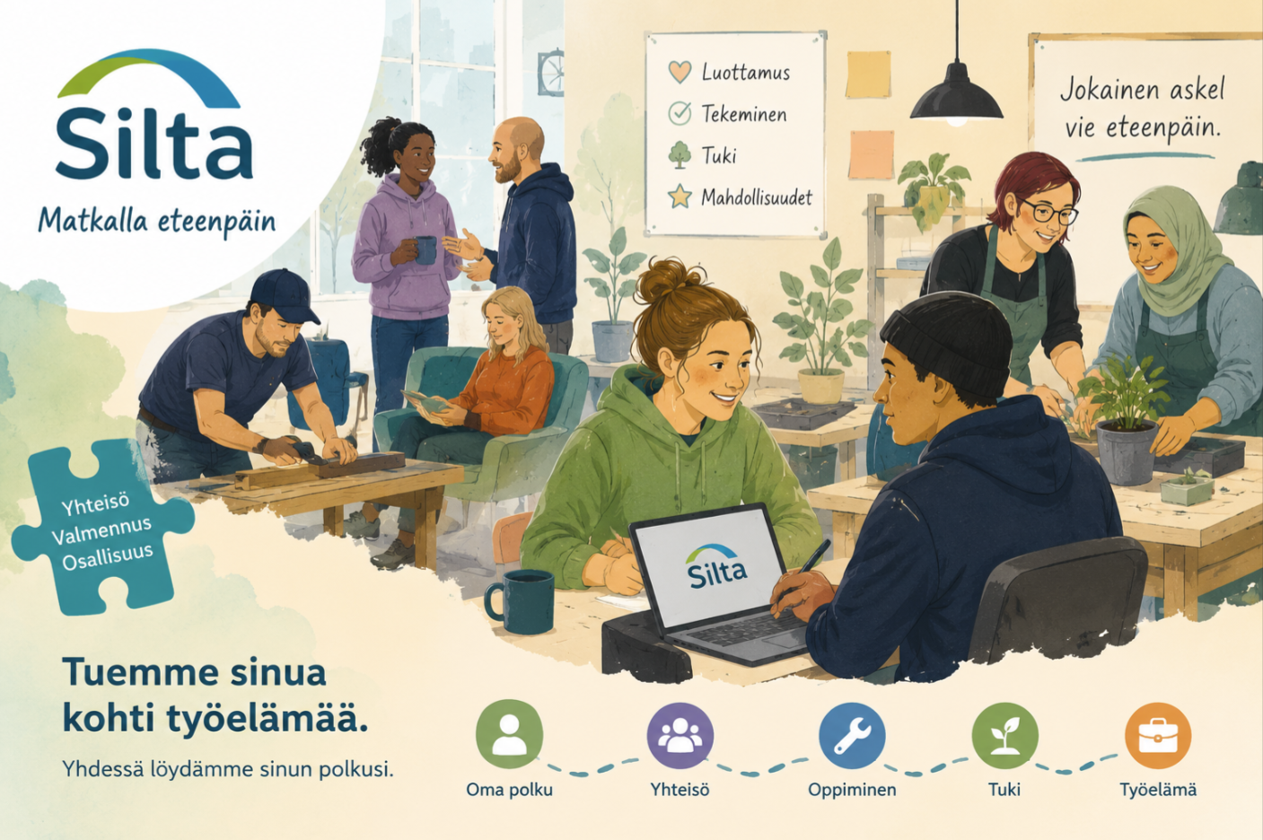 Silta-Matkalla eteenpäin. Tuemme sinua kohti työelämää. Yhdessä löydämme sinun polkusi.
