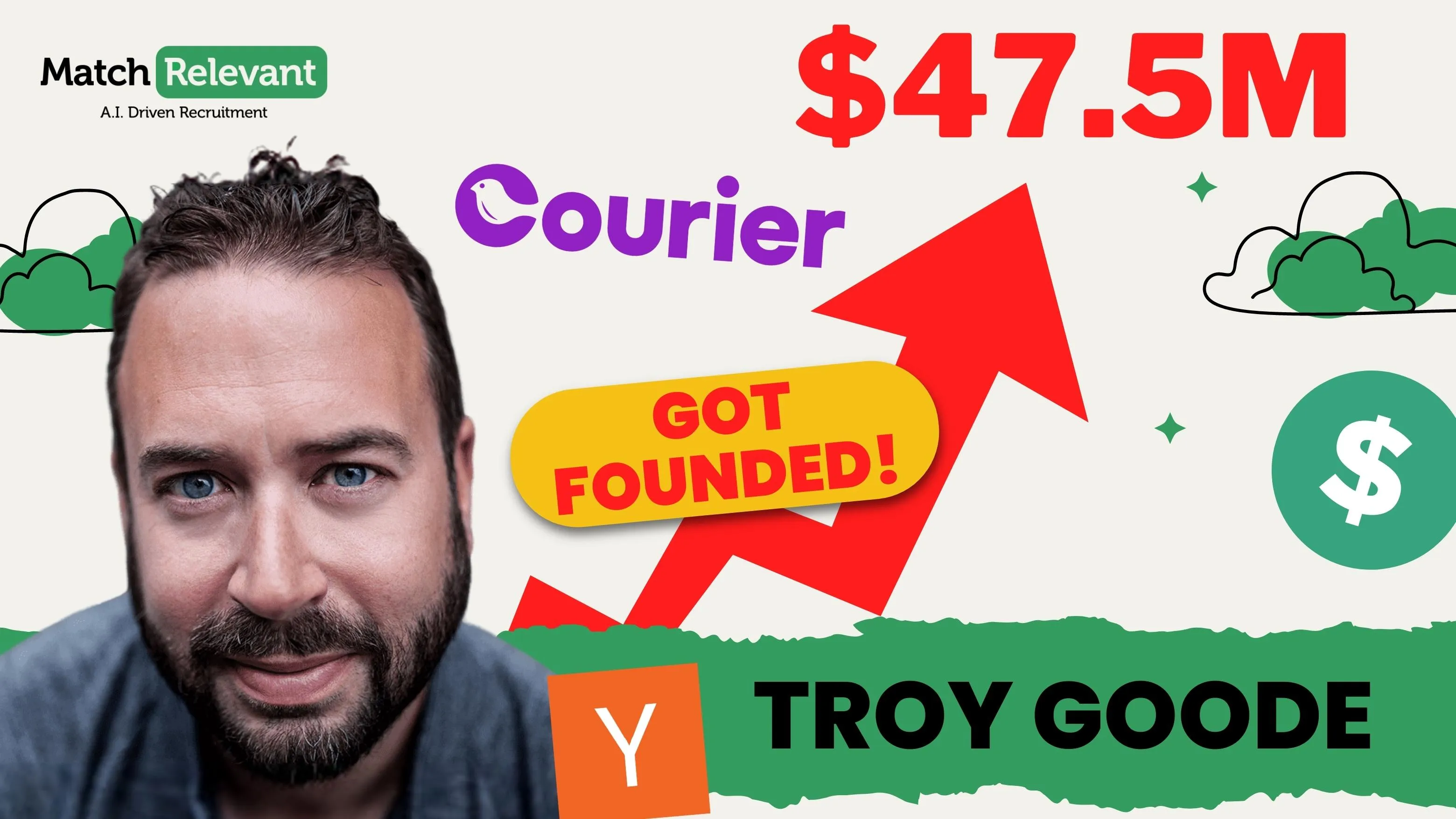 Driving Innovation at Courier with Troy Goode
