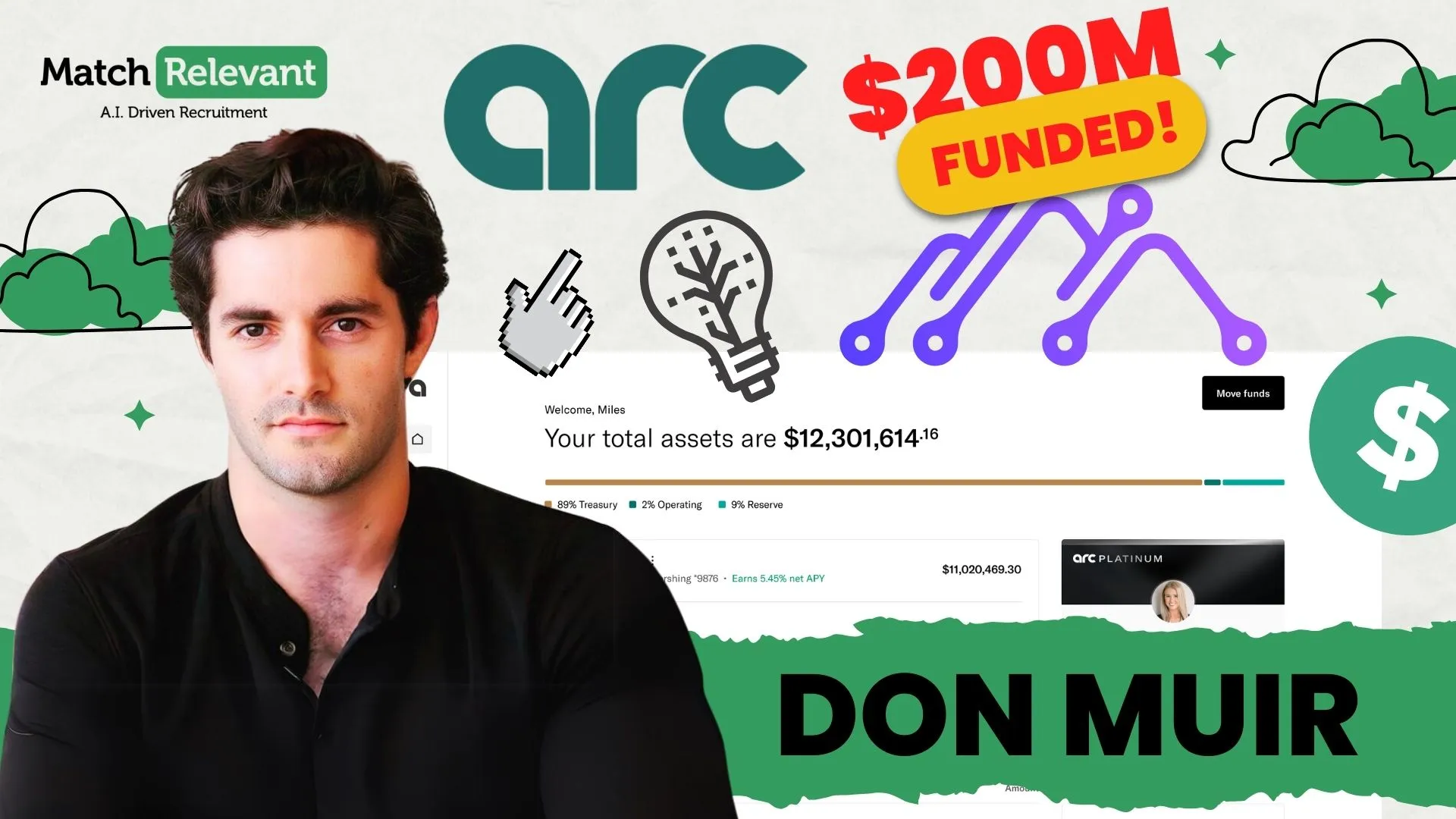 Future-Proof Finance: Arc's Vision with Don Muir
