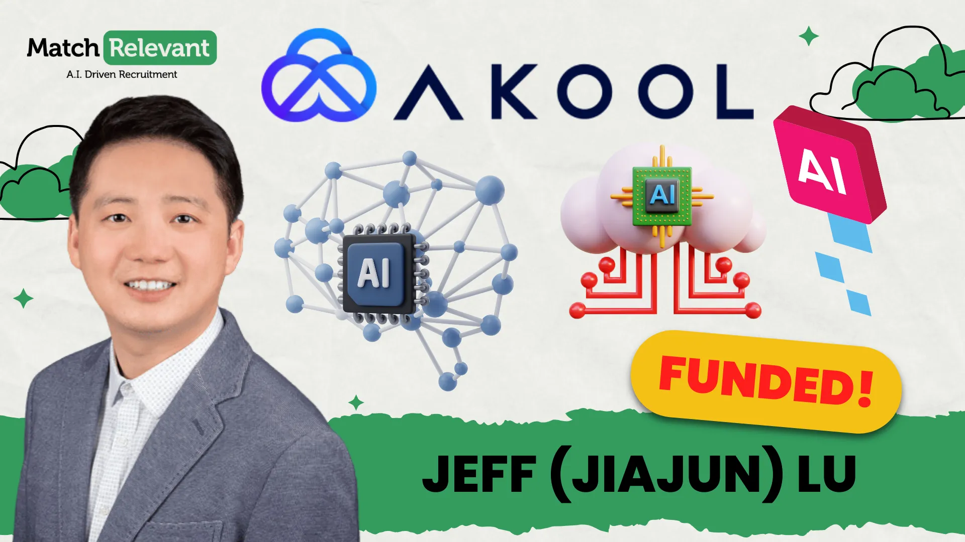 Akool: Jeff (Jiajun) Lu, Founder & CEO, Discusses AI-Powered Visual Marketing