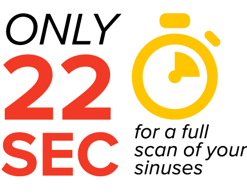 Only 22 Seconds for a Full Scan of Your Sinuses - Infographic - 505x394