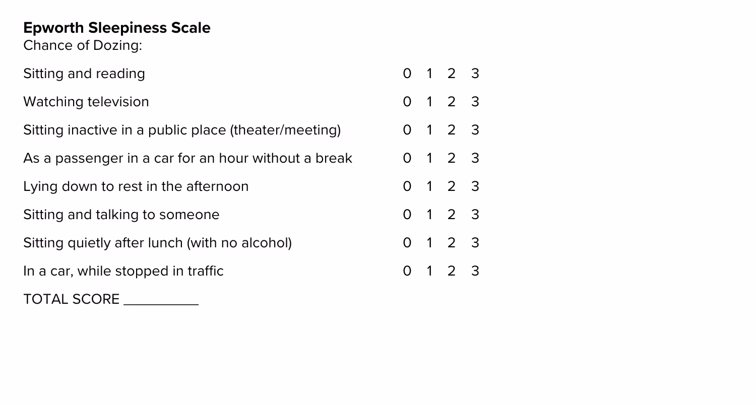 The Epworth Sleepiness Scale–widely used for assessing daytime sleepiness.