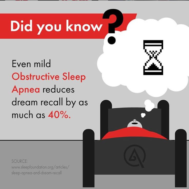 Sleep apnea dreams