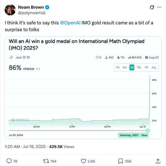 OpenAI OR Google (or both) just achieved Gold in the International Math Olympiad… but who? 