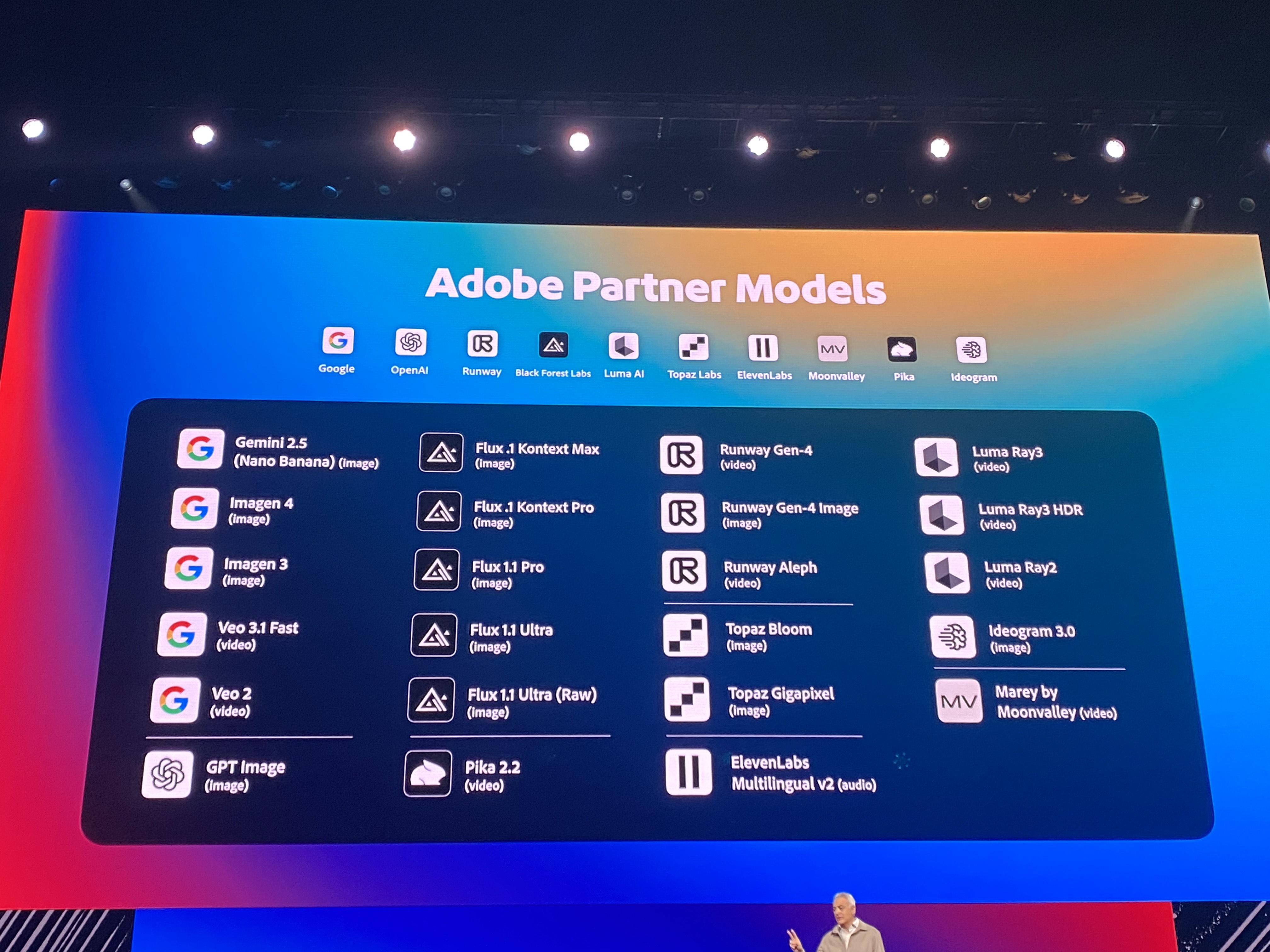 Adobe Reinvents its Entire Creative Suite with AI Co-Pilots, Custom Models, and a New Open Platform