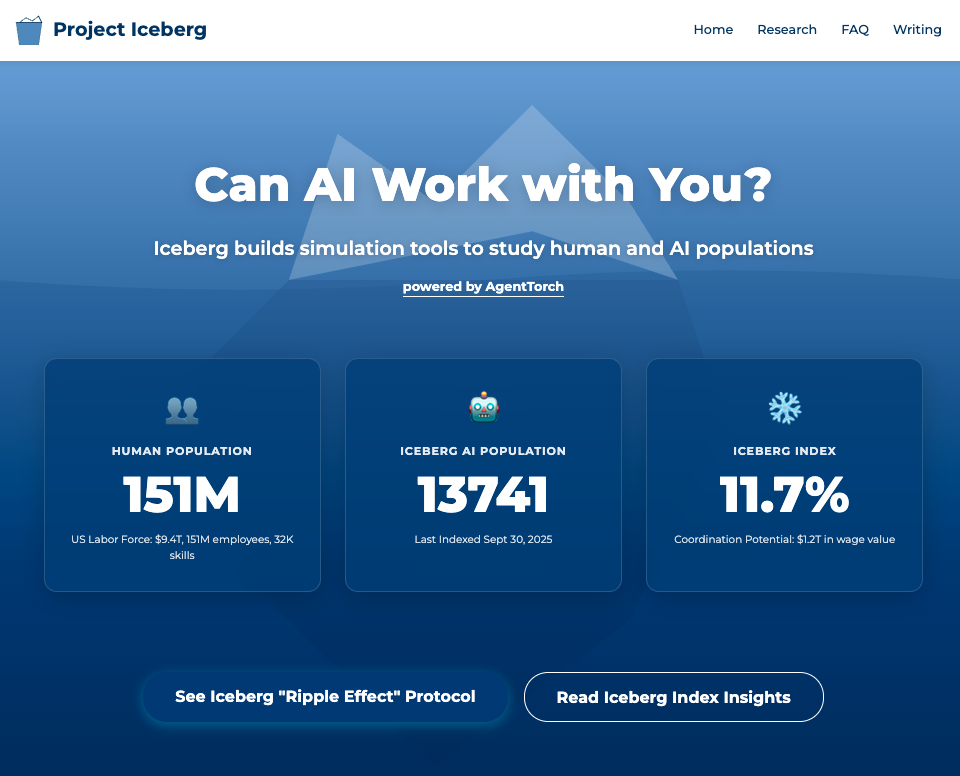 MIT Just Built a Digital Twin of Every American Worker—And the Results Are Sobering