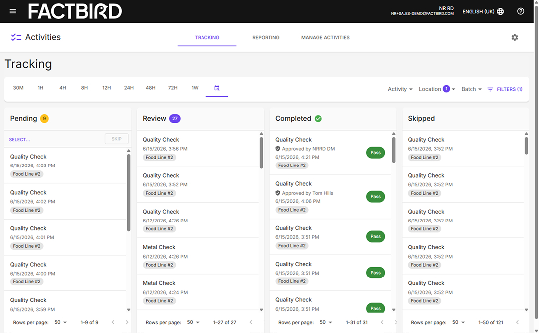 Process controls Factbird