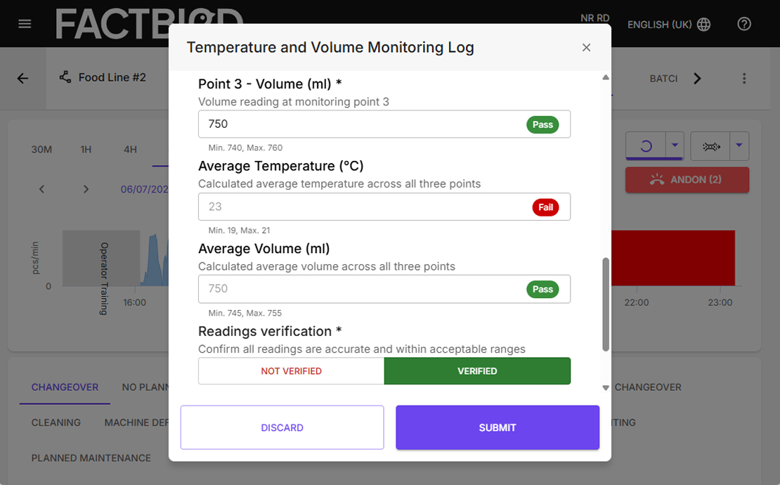 Process controls Factbird