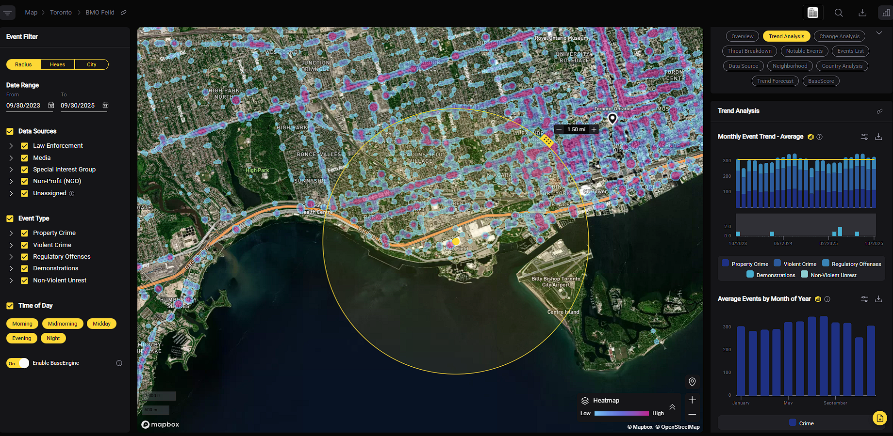 BMO Field (Toronto, Canada) FIFA World Cup 26 Threat Assessment