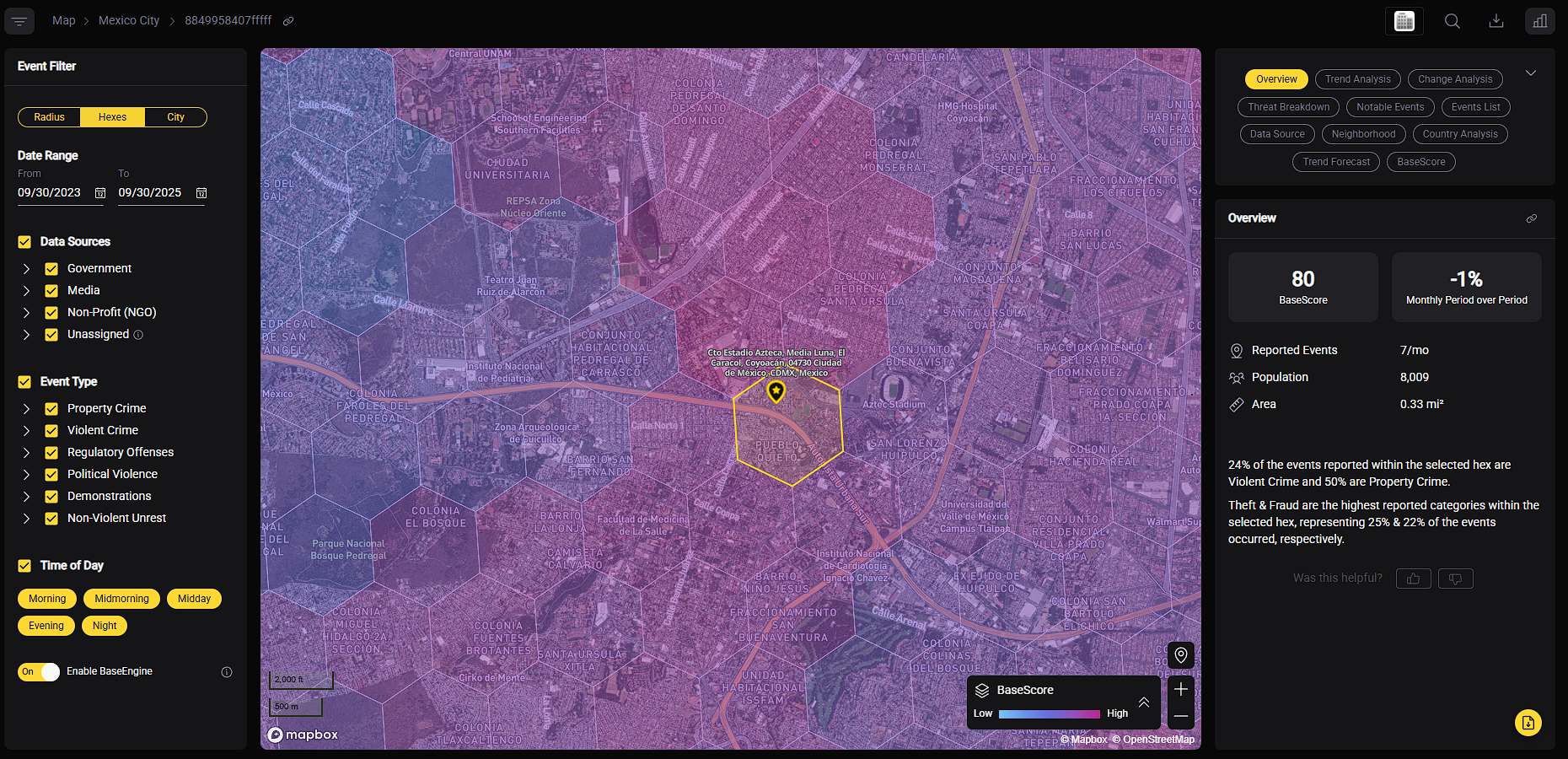 Estadio Azteca (Mexico City, Mexico) FIFA World Cup 26 Threat Assessment