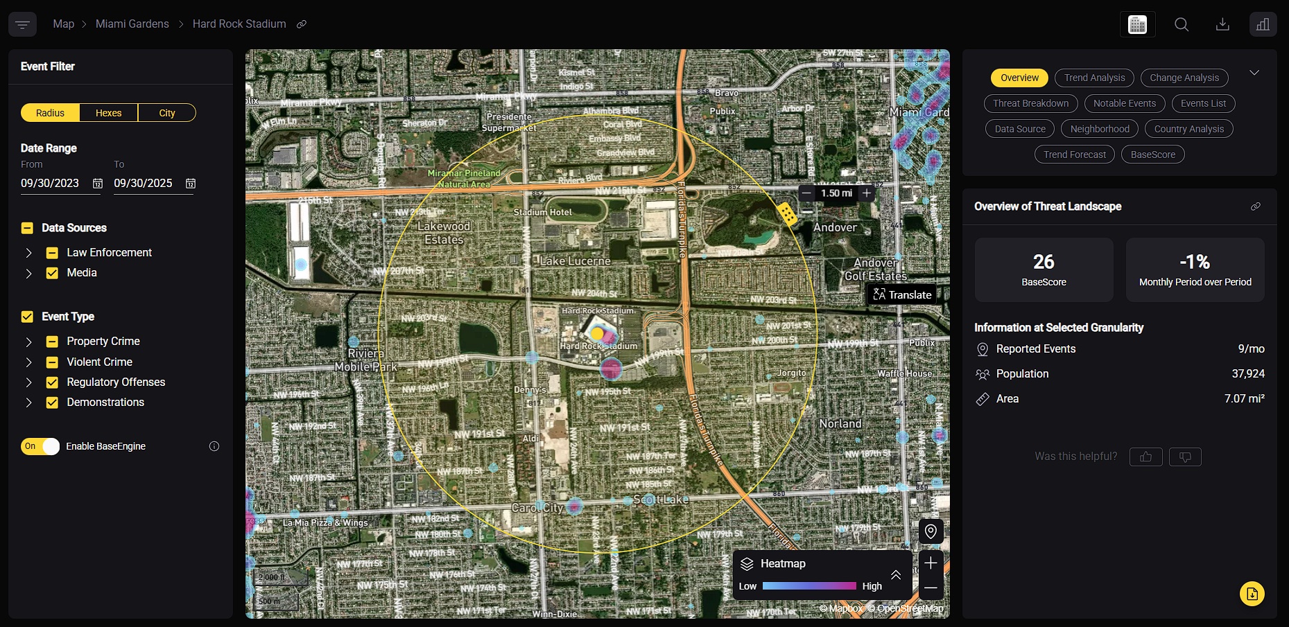 Hard Rock Stadium (Miami, Florida, USA) FIFA World Cup 26 Threat Assessment