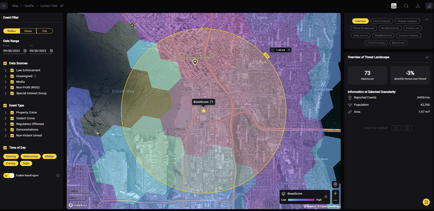 Lumen Field (Seattle, Washington, USA) FIFA World Cup 26 Threat Assessment
