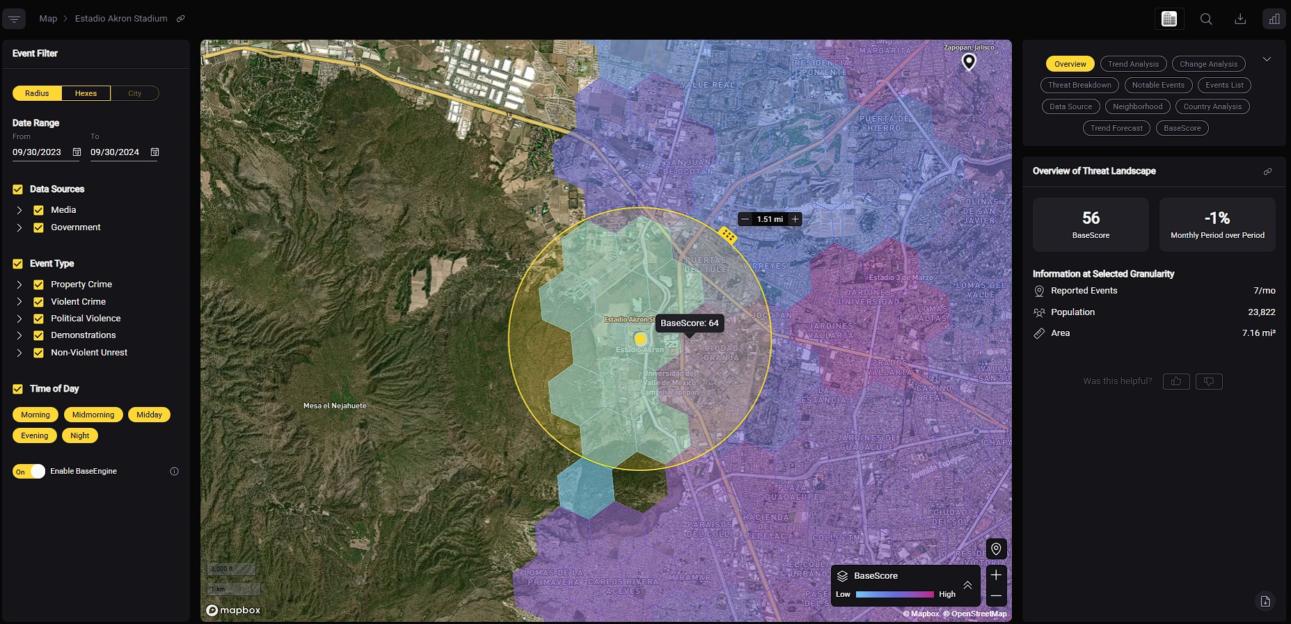 Estadio Akron (Zapopan, Guadalajara, Mexico) FIFA World Cup 26 Threat Assessment