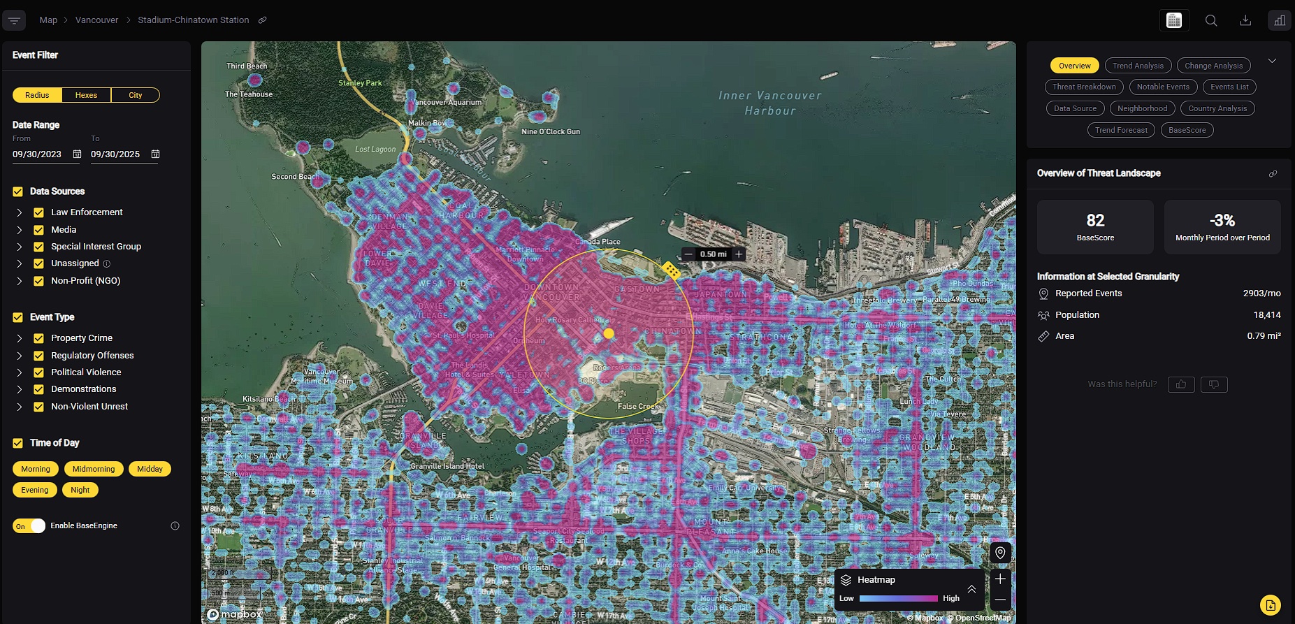 BC Place Stadium (Vancouver, Canada) FIFA World Cup 26 Threat Assessment
