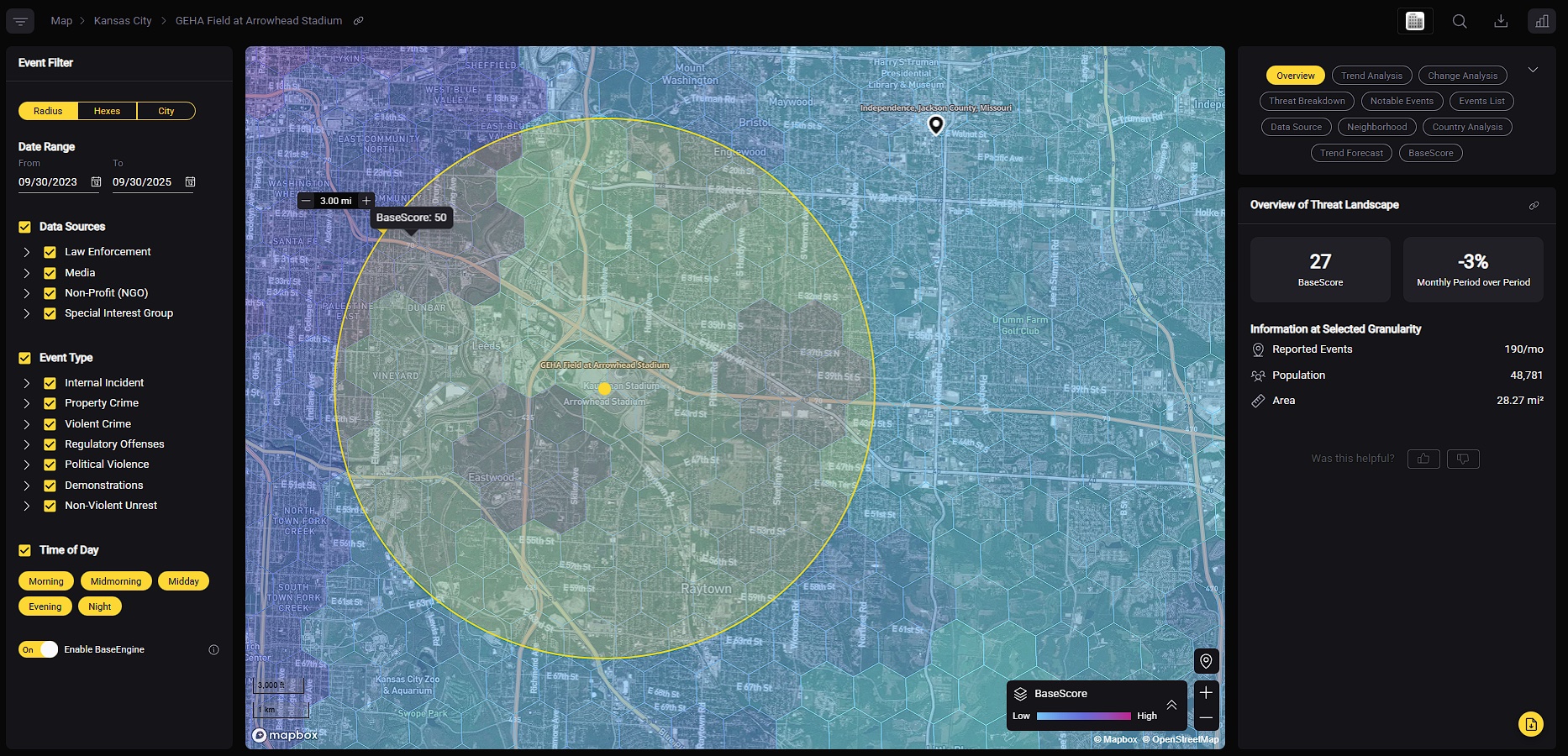 GEHA Field at Arrowhead Stadium (Kansas City, Missouri, USA) FIFA World Cup 26 Threat Assessment