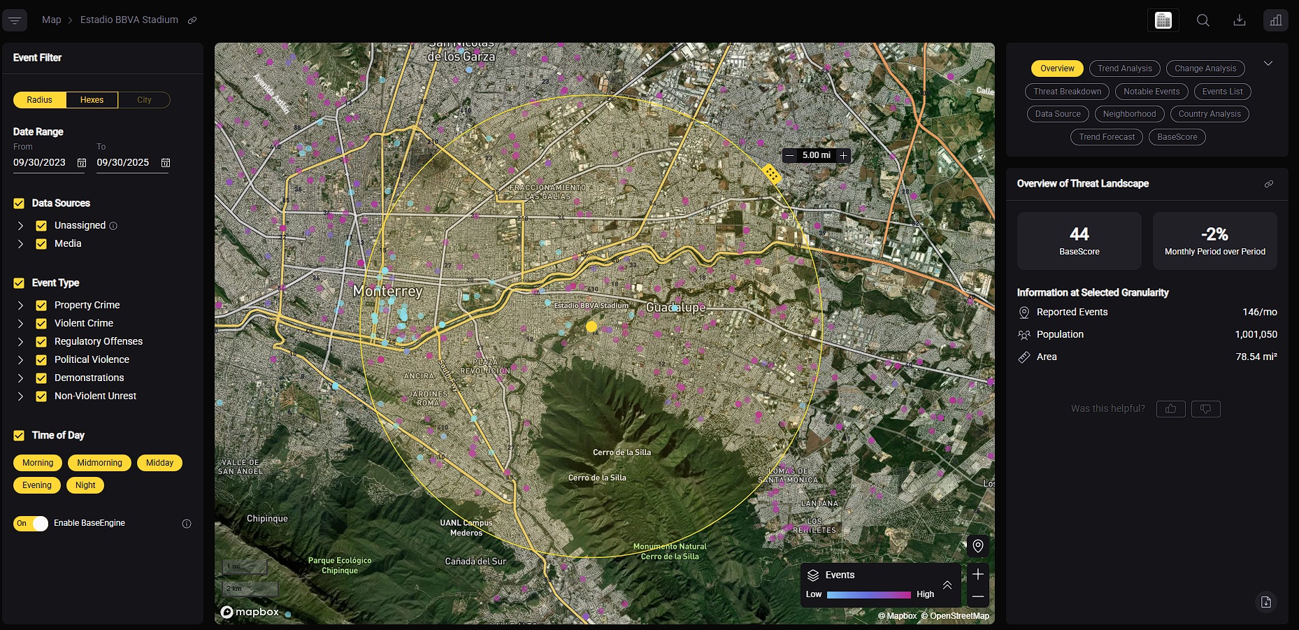 Estadio BBVA (Guadalupe/Monterrey, Mexico) FIFA World Cup 26 Threat Assessment