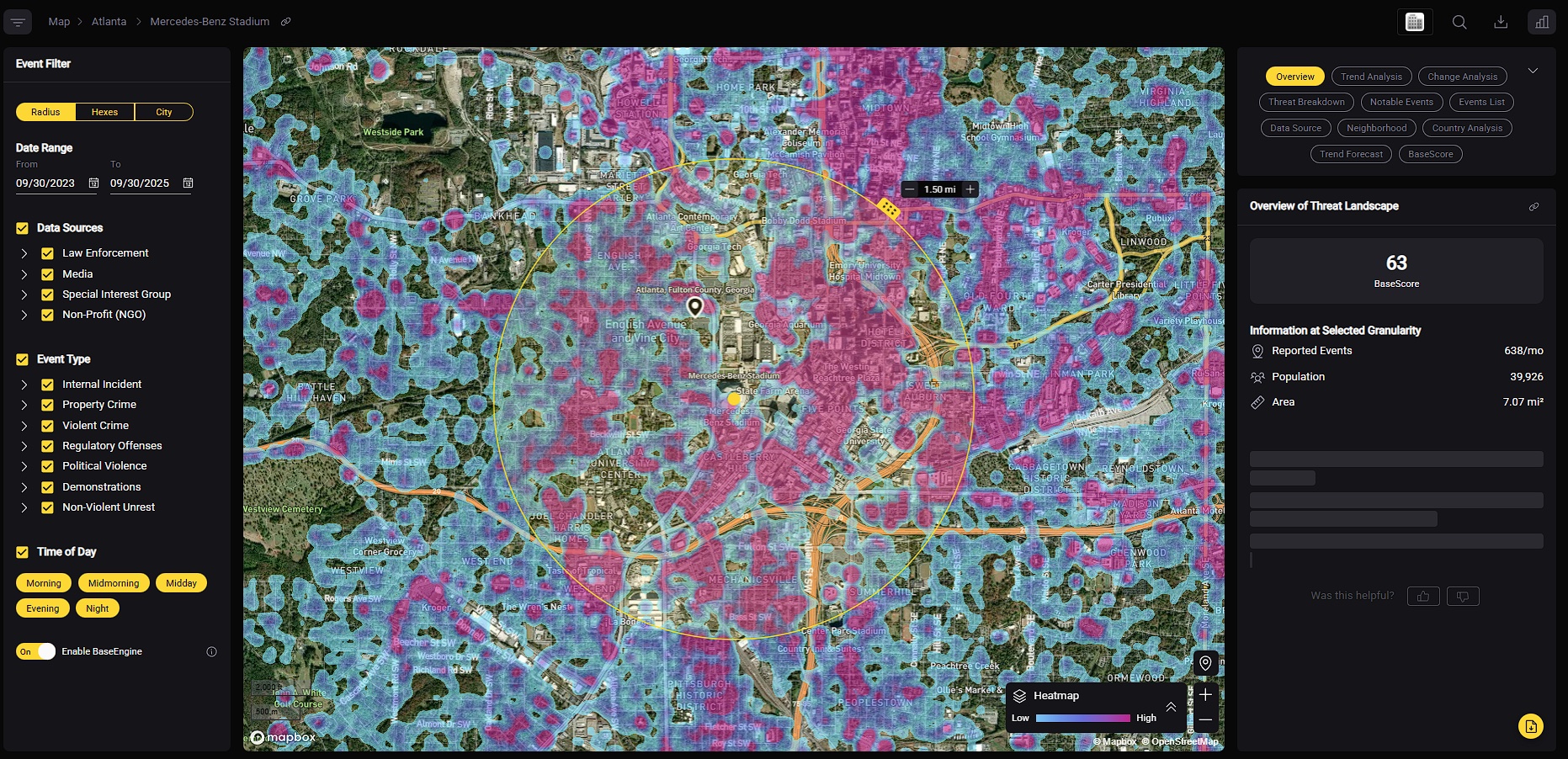 Mercedes-Benz Stadium (Atlanta, Georgia, USA) FIFA World Cup 26 Threat Assessment
