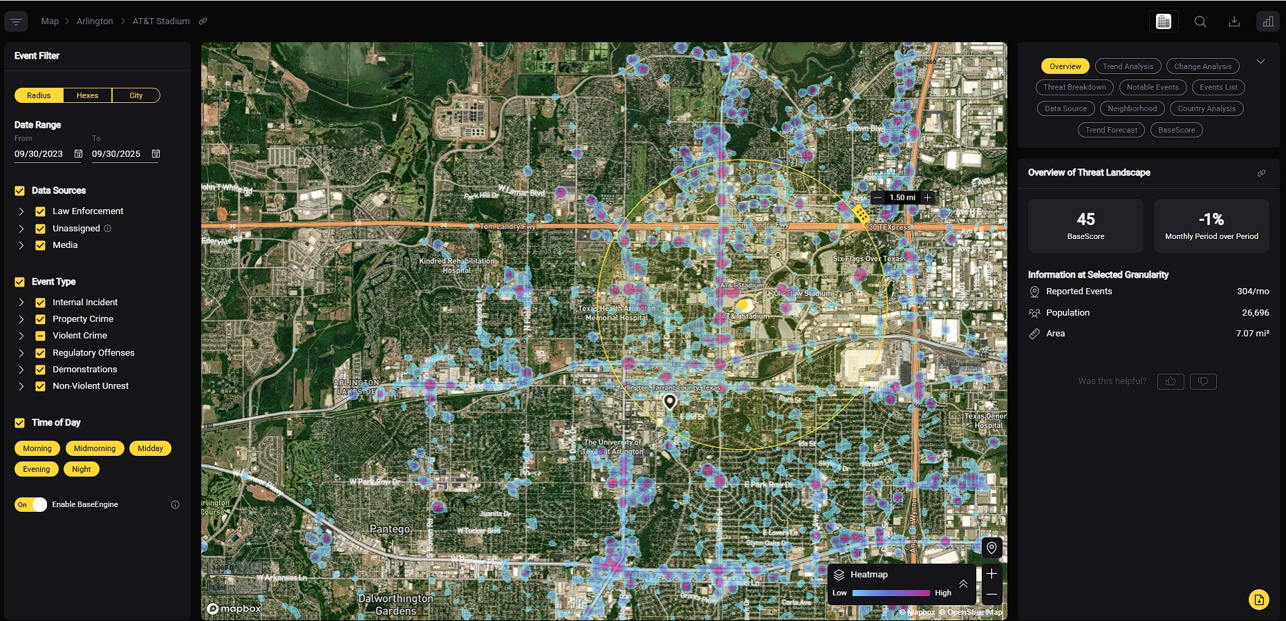 AT&T Stadium (Arlington, Texas, USA) FIFA World Cup 26 Threat Assessment