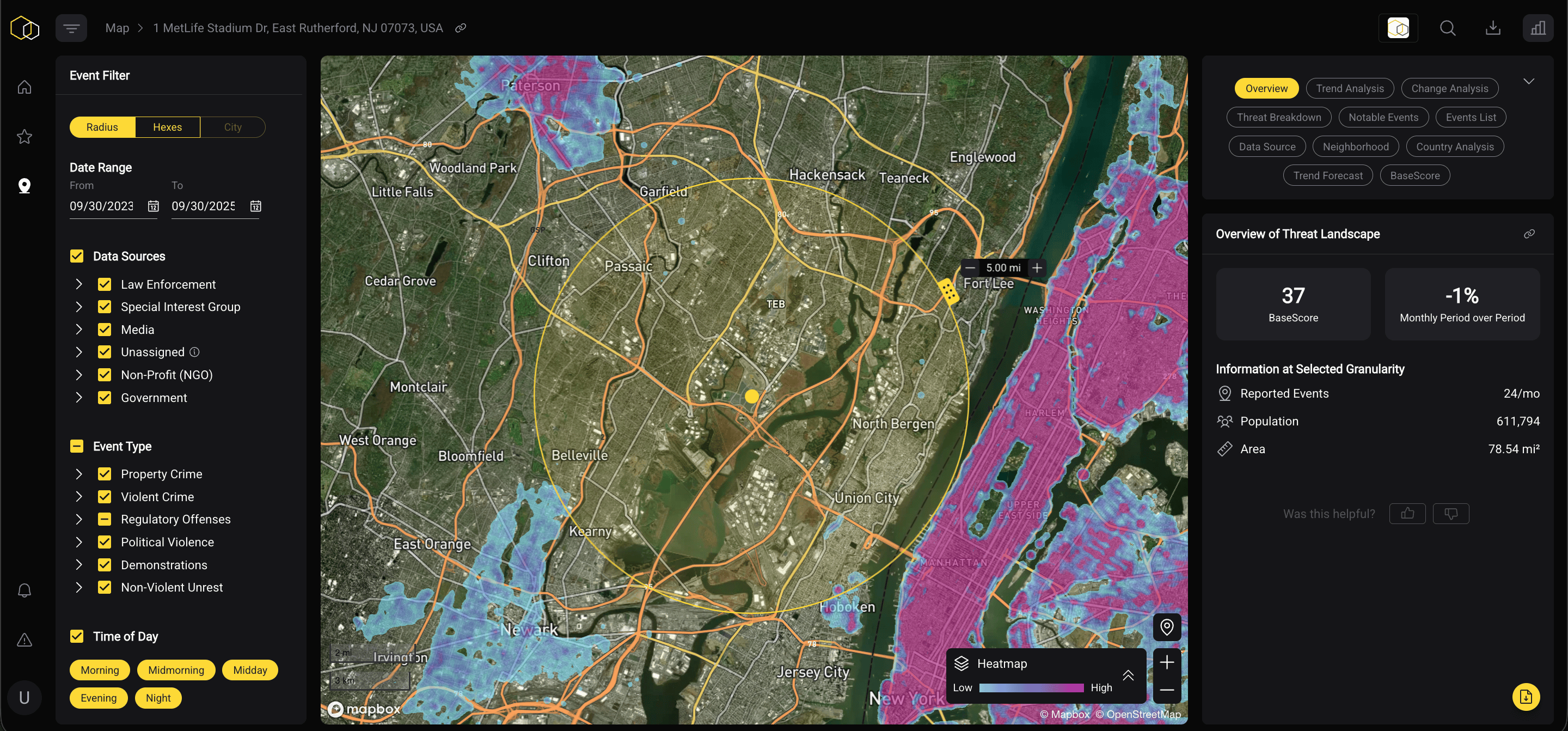 MetLife Stadium (East Rutherford, New Jersey) FIFA World Cup 26 Threat Assessment