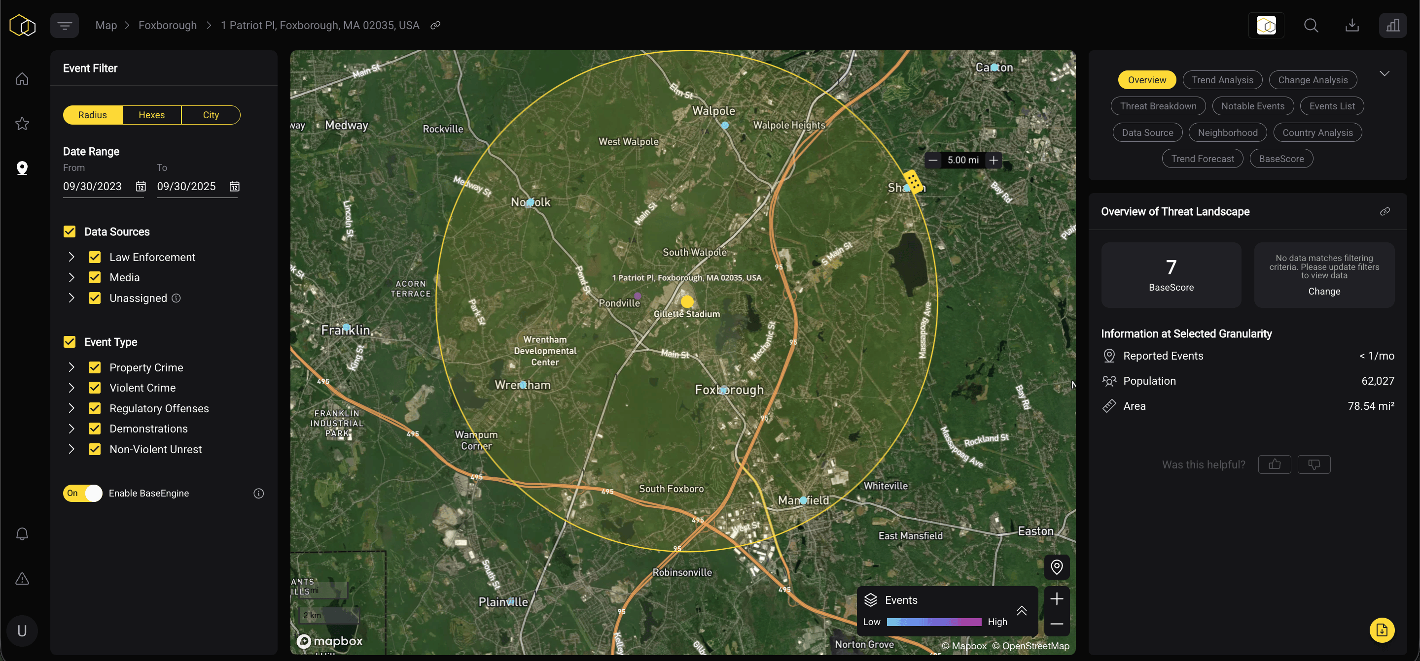 Gillette Stadium (Foxborough, Massachusetts) FIFA World Cup 26 Threat Assessment