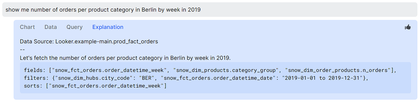 Dot leveraging LookML defined metrics, fields and dimensions to answer data question