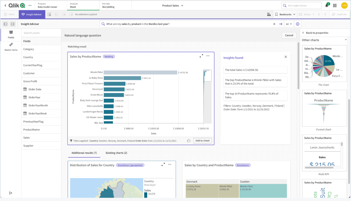 6980Eabaddefb45E819B2257 A3B22881