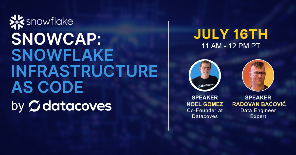 Workshop: Snowcap: Snowflake infrastructure as code