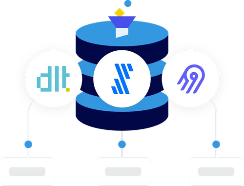 Flexible ingestion illustration