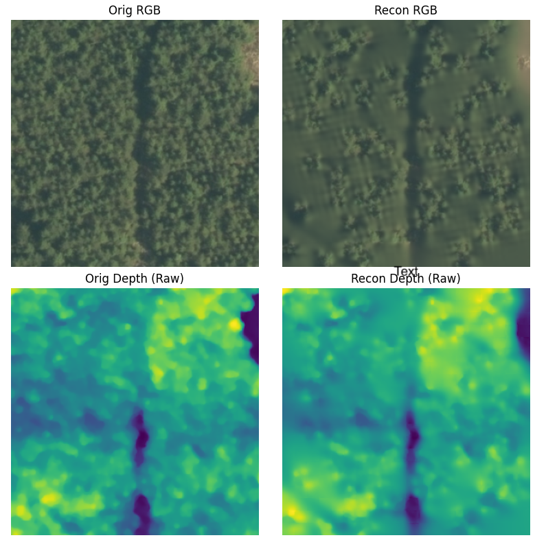 Geospatial AI blog Thumbnail
