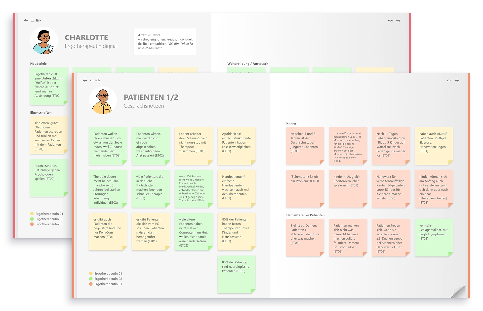 Sticky Notes about researched Personas presented in a book format