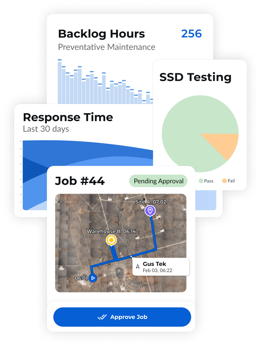 Maintenance analytics examples in IronSight