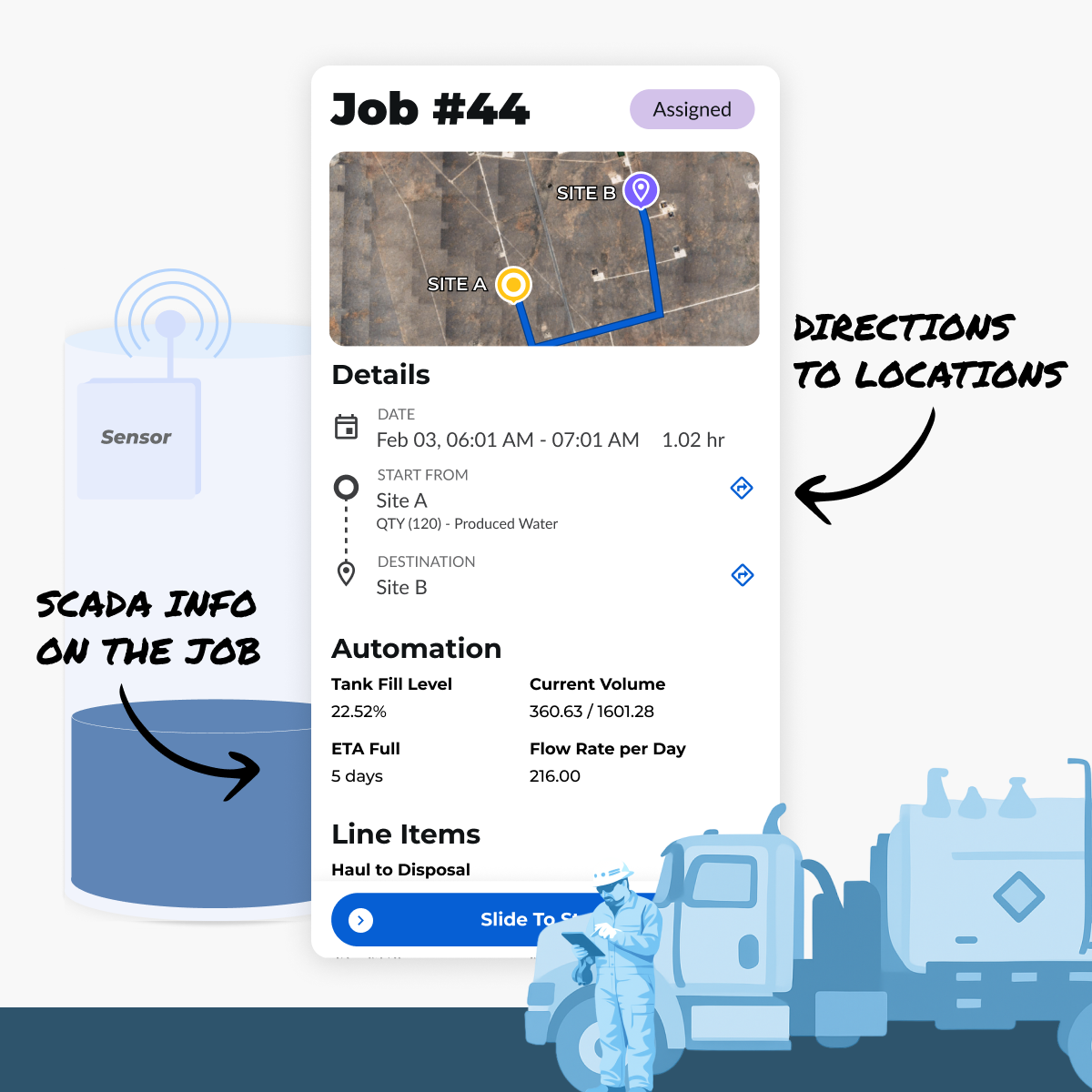SCADA sensor data displayed in IronSight job ticket with tank levels, route directions, and automated disposal workflow