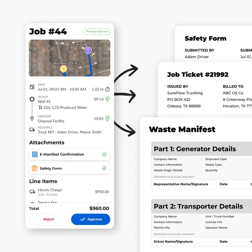 An image showing an IronSight job being able to export into different formats for waste manifest, job ticket, and safety form. 