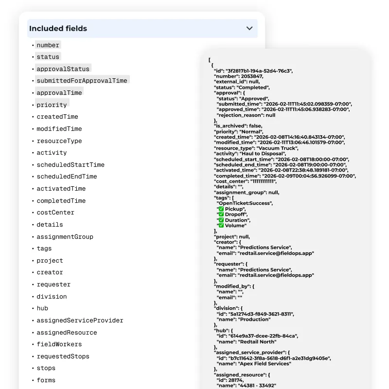Image showing example of JSON Data
