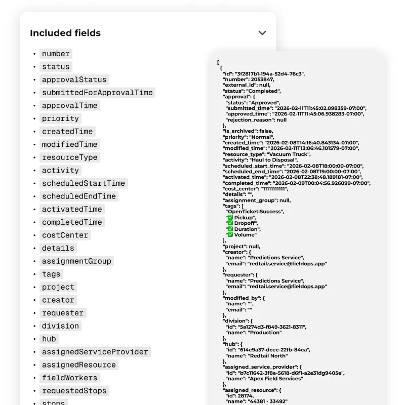 Image showing example of JSON Data

