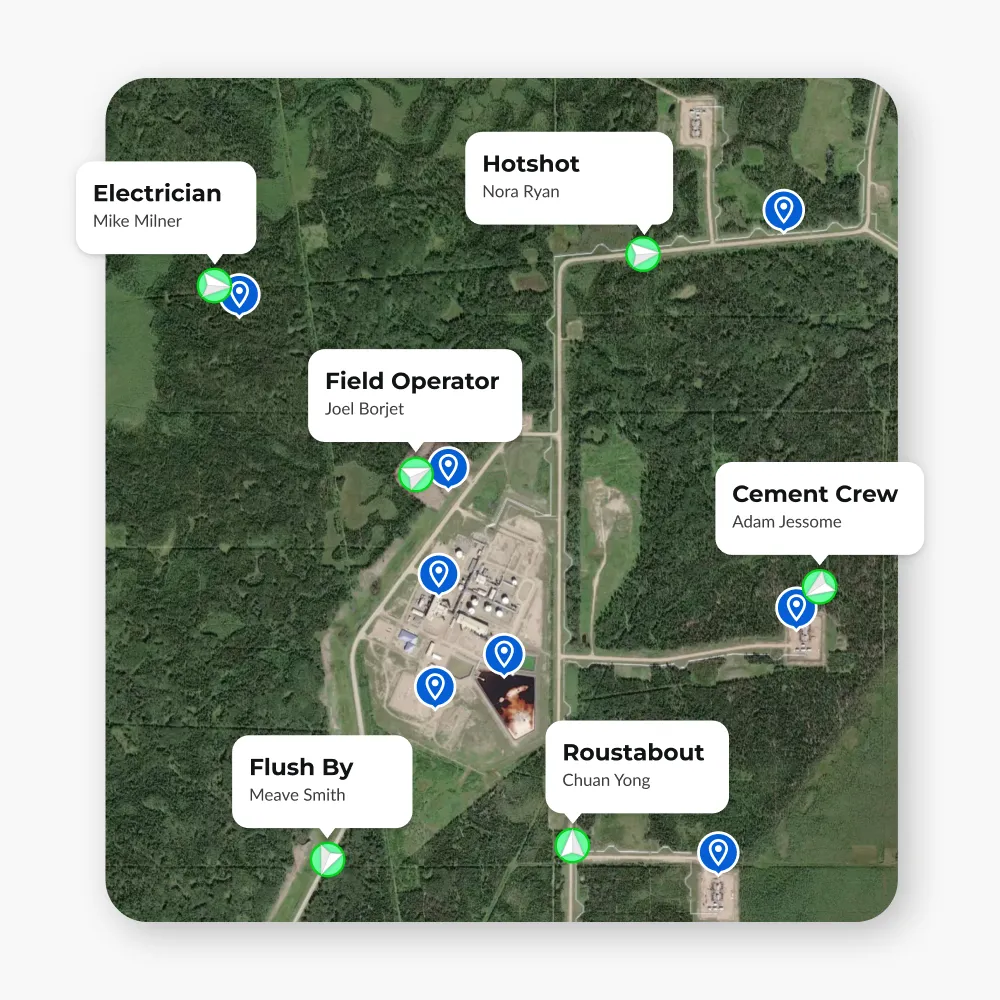Image showing multiple different types of services being used in IronSight