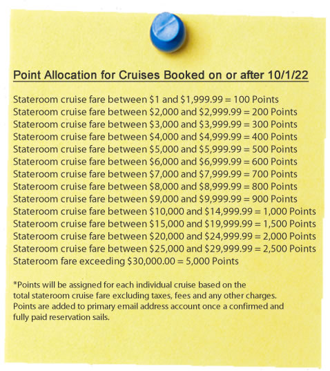 Cruise point allocation chart showing fare ranges and corresponding points
